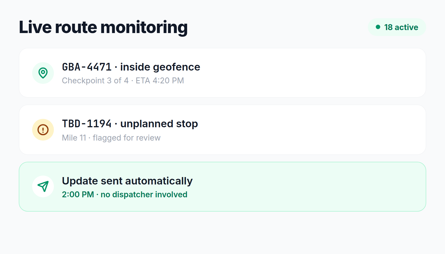 Live route monitoring: a truck inside its geofence, an unplanned stop flagged for review and an update sent automatically